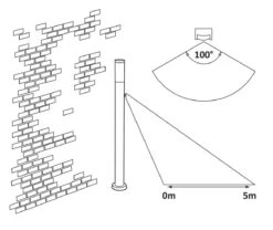 Rabalux Inox Torch Außen Sockelleuchte E27 Edelstahl Mit Bewegungsmelder -Leuchten Verkauf 8268 3 1